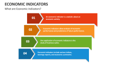 What are Economic Indicators - Slide 1