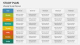Study Plan PowerPoint Presentation Slides - PPT Template