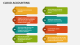 Cloud Accounting - Slide 2