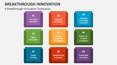 9 Breakthrough Innovation Techniques - Slide 1
