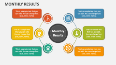 Monthly Results - Slide 1