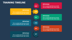 Training Timeline - Slide 1