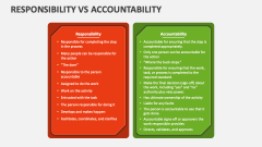 Responsibility Vs Accountability - Slide