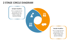 2 Stage Circle Diagram - Slide