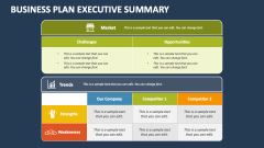 Business Plan Executive Summary - Slide 1