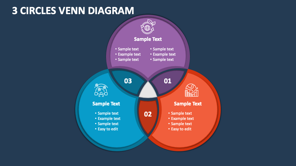 free-3-circles-venn-diagram-powerpoint-presentation-slides-ppt-template