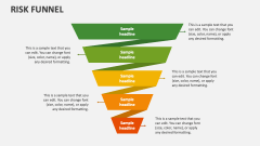 Risk Funnel - Slide 1