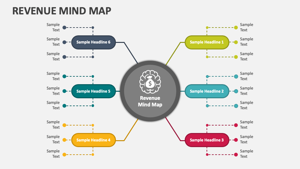 Revenue Mind Map PowerPoint Presentation Slides - PPT Template Revenue Mind Map PowerPoint Presentation Slides - PPT Template