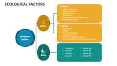 Ecological Factors - Slide 1