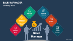 6 Primary Duties of Sales Manager - Slide 1