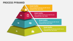 Process Pyramid - Slide 1