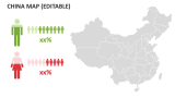 China Map (Editable) - Slide 6
