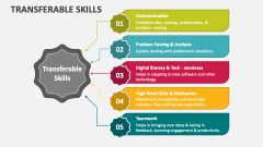 Transferable Skills - Slide 1