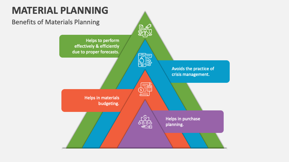 Material Planning PowerPoint Presentation Slides PPT Template