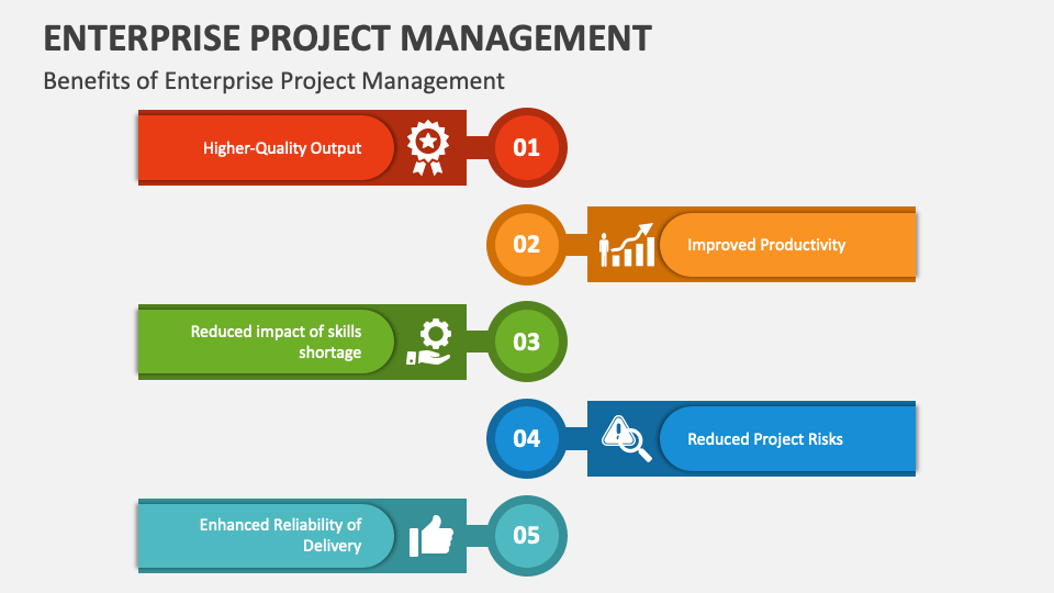 Enterprise Project Management PowerPoint Presentation Slides - PPT Template