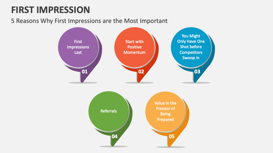 First Impression PowerPoint and Google Slides Template - PPT Slides