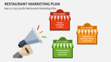 Key to a Successful Restaurant Marketing Plan - Slide 2