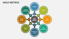 Agile Metrics - Slide 1