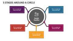 5 Stages Around a Circle - Slide