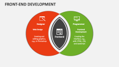 Front-End Development - Slide 1