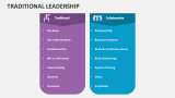 Traditional Leadership - Slide 5