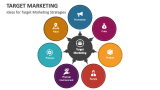 Ideas for Target Marketing Strategies - Slide 3