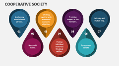 Cooperative Society - Slide 1