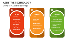 Examples of Assistive Technology - Slide 1