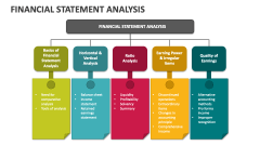 Financial Statement Analysis - Slide 1