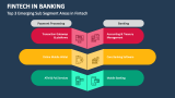 Top 3 Emerging Sub Segment Areas in FinTech in Banking - Slide 5