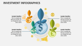Investment Infographics - Slide 2