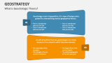 What is Geostrategic Theory? - Slide 2