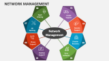 Network Management PowerPoint Presentation Slides - PPT Template