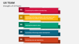 Strengths of UX Teams - Slide 5