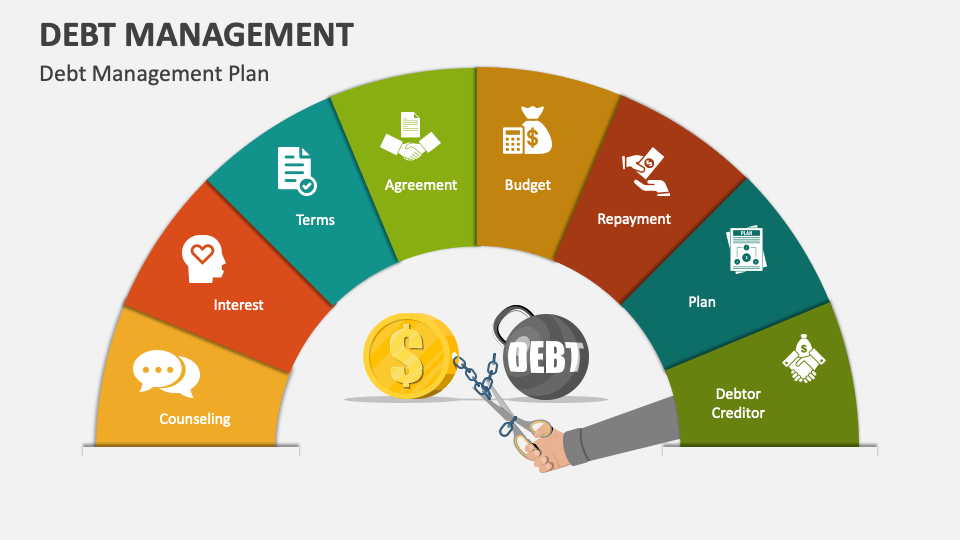 Debt Management PowerPoint and Google Slides Template PPT Slides