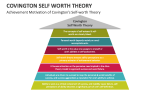 Achievement Motivation of Covington's Self-Worth Theory - Slide 1