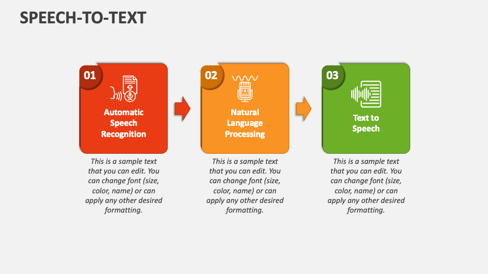 text to speech presentation