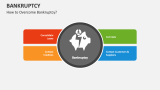 How to Overcome Bankruptcy? - Slide 3