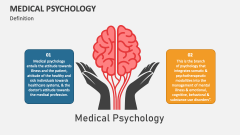 Definition of Medical Psychology - Slide 1