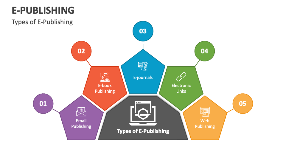 EPublishing PowerPoint Presentation Slides PPT Template