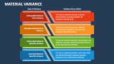Material Variance - Slide 4
