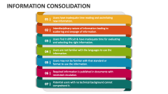 Information Consolidation - Slide 1