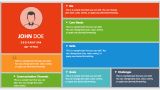 Sales Persona - Slide 2