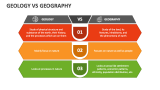 Geology Vs Geography - Slide 2