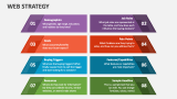 Web Strategy - Slide 4