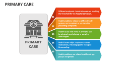 Primary Care - Slide 1
