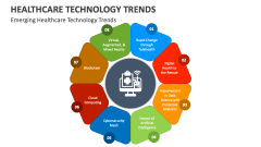 Emerging Healthcare Technology Trends - Slide 1