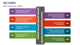 Why Implement ISO 21001? - Slide 3