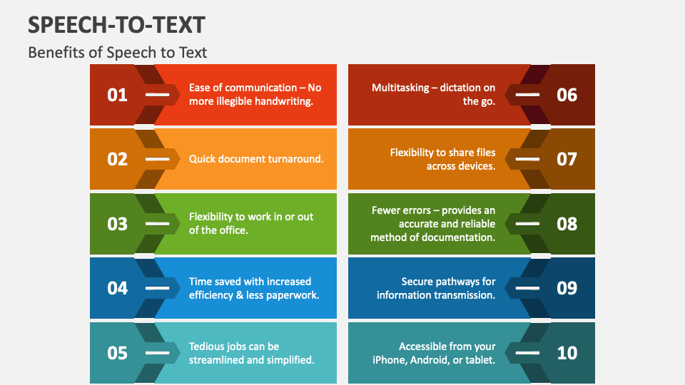 presentation text in speech