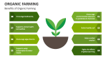 Benefits of Organic Farming - Slide 3